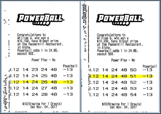 Powerball syndicate win